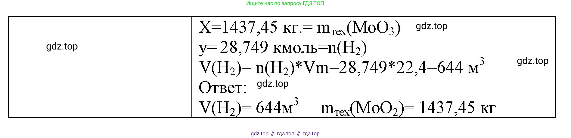 ГДЗ Химия, 9 класс рабочая тетрадь, авторы: Габриелян Олег Саргисович, Сладков Сергей Анатольевич, Остроумов Игорь Геннадьевич, издательство Просвещение, Москва, 2023, белого цвета, страница 141, номер 6, Решение (продолжение 2)