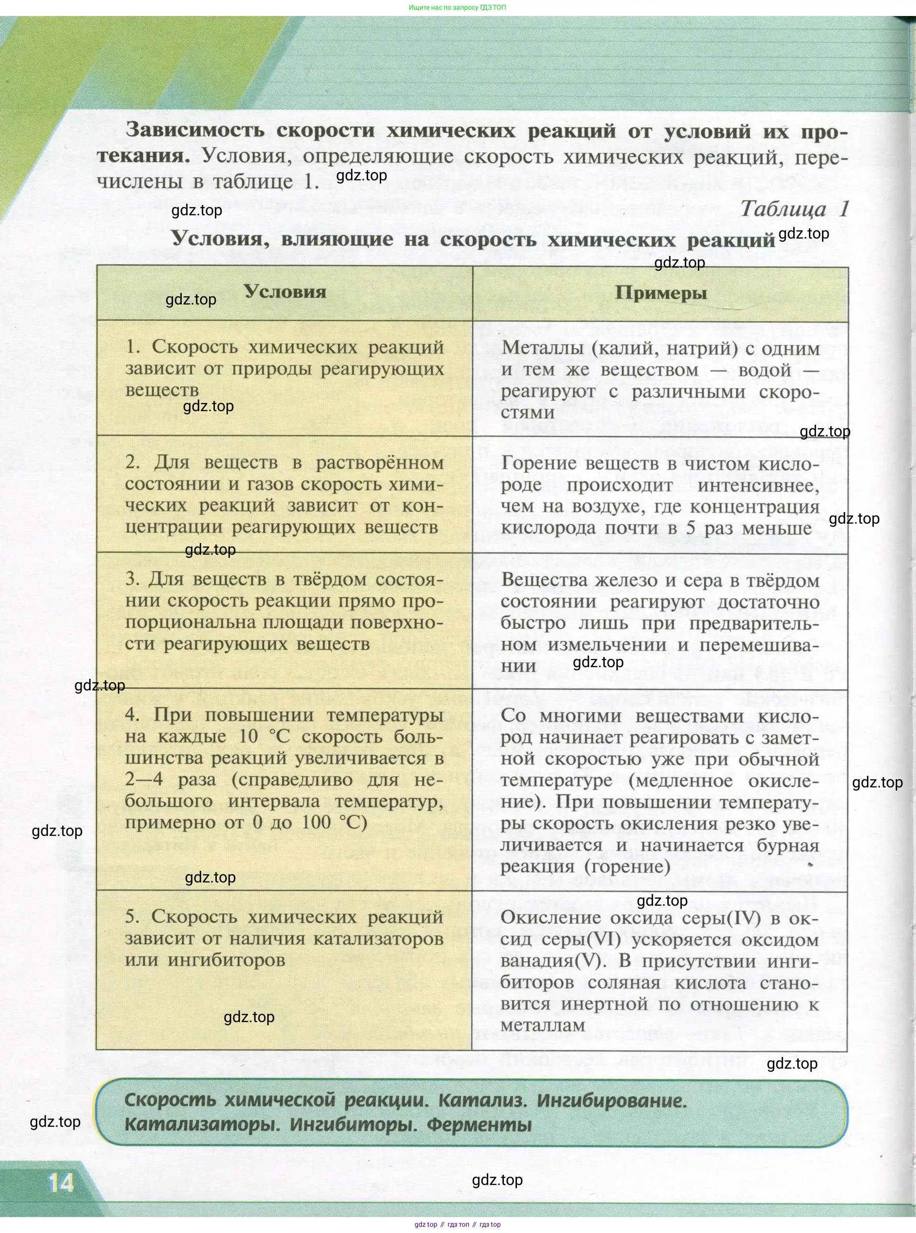 Химия, 9 класс Учебник, авторы: Рудзитис Гунтис Екабович, Фельдман Фриц Генрихович, издательство Просвещение, Москва, 2019 - 2023, зелёного цвета, страница 14