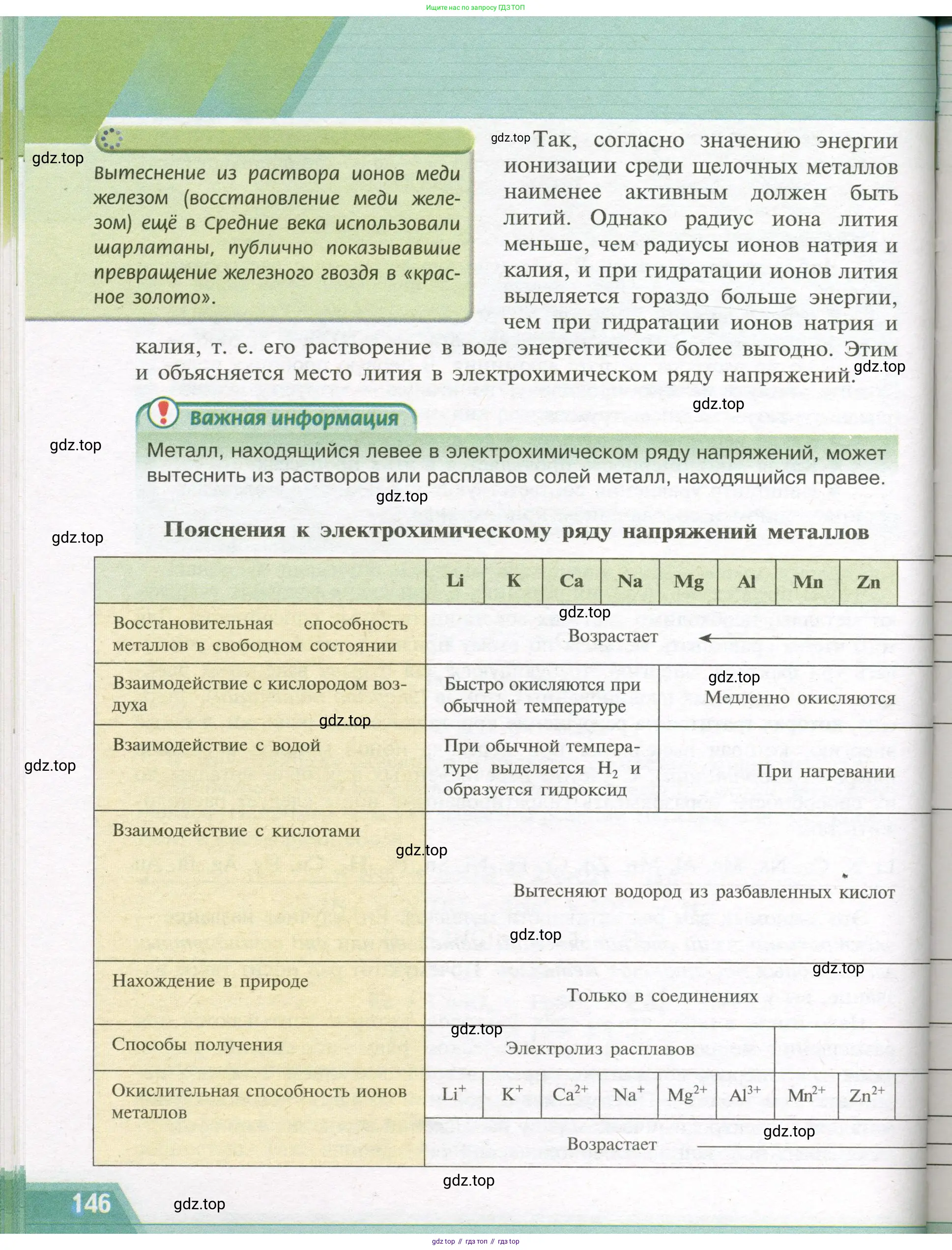 Химия, 9 класс Учебник, авторы: Рудзитис Гунтис Екабович, Фельдман Фриц Генрихович, издательство Просвещение, Москва, 2019 - 2023, зелёного цвета, страница 146