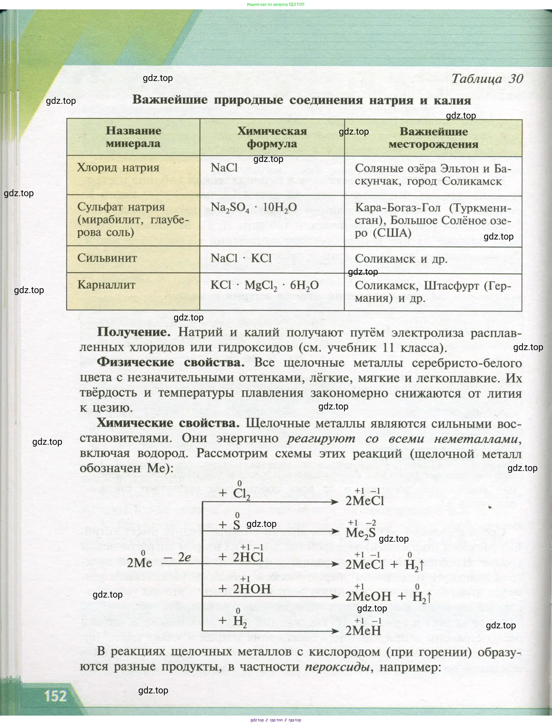 Химия, 9 класс Учебник, авторы: Рудзитис Гунтис Екабович, Фельдман Фриц Генрихович, издательство Просвещение, Москва, 2019 - 2023, зелёного цвета, страница 152