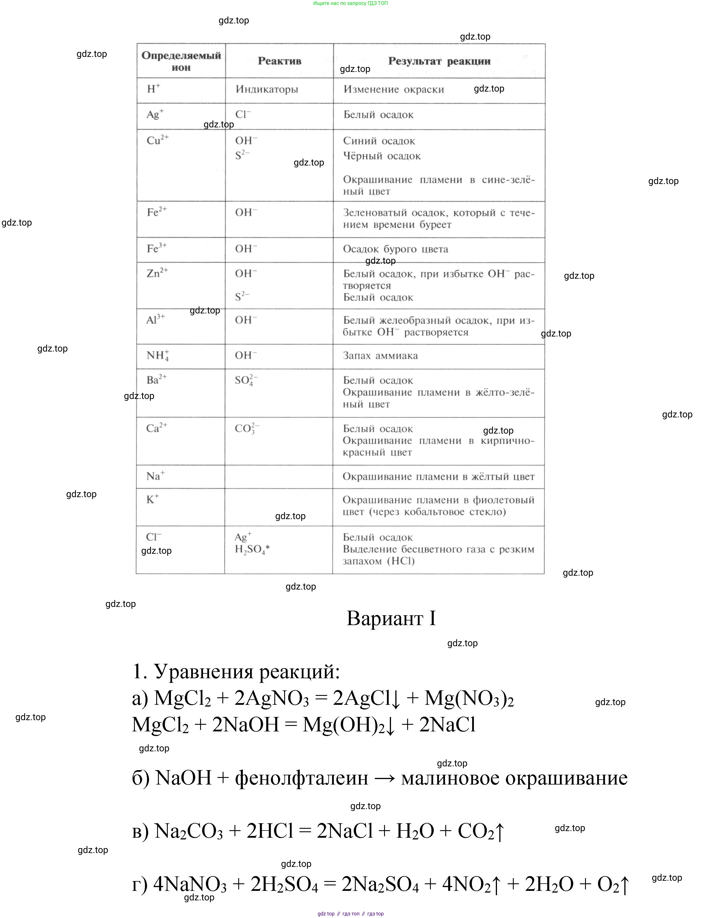 Химия, 9 класс Учебник, авторы: Рудзитис Гунтис Екабович, Фельдман Фриц Генрихович, издательство Просвещение, Москва, 2019 - 2023, зелёного цвета, страница 177, Решение (продолжение 2)