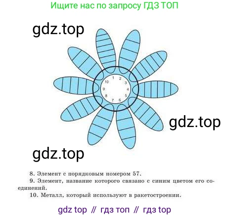 Химия, 9 класс Учебник, авторы: Усманова Майкамал Бигалиевна, Сакарьянова Куралай Назымовна, Сахариева Балнур Назымовна, издательство Атамұра, Алматы, 2019, голубого цвета, страница 37, Условие (продолжение 2)