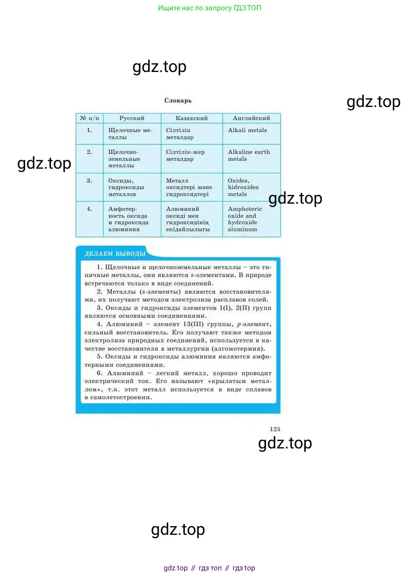 Химия, 9 класс Учебник, авторы: Усманова Майкамал Бигалиевна, Сакарьянова Куралай Назымовна, Сахариева Балнур Назымовна, издательство Атамұра, Алматы, 2019, голубого цвета, страница 125