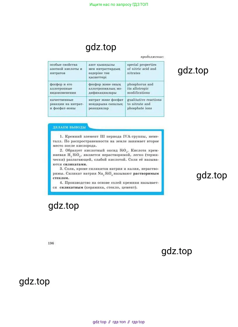 Химия, 9 класс Учебник, авторы: Усманова Майкамал Бигалиевна, Сакарьянова Куралай Назымовна, Сахариева Балнур Назымовна, издательство Атамұра, Алматы, 2019, голубого цвета, страница 196