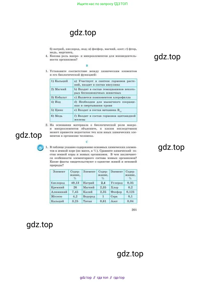 Химия, 9 класс Учебник, авторы: Усманова Майкамал Бигалиевна, Сакарьянова Куралай Назымовна, Сахариева Балнур Назымовна, издательство Атамұра, Алматы, 2019, голубого цвета, страница 201