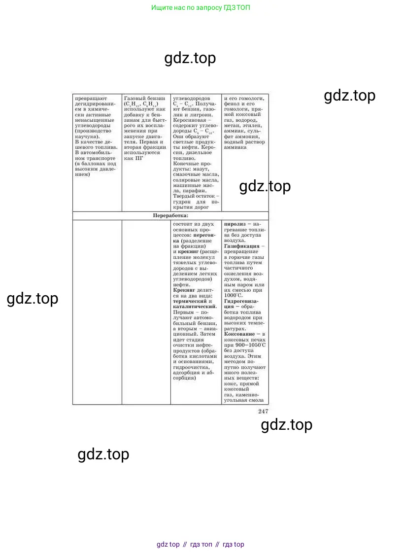 Химия, 9 класс Учебник, авторы: Усманова Майкамал Бигалиевна, Сакарьянова Куралай Назымовна, Сахариева Балнур Назымовна, издательство Атамұра, Алматы, 2019, голубого цвета, страница 247
