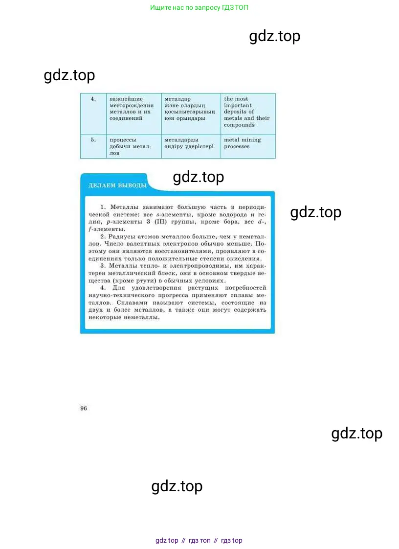 Химия, 9 класс Учебник, авторы: Усманова Майкамал Бигалиевна, Сакарьянова Куралай Назымовна, Сахариева Балнур Назымовна, издательство Атамұра, Алматы, 2019, голубого цвета, страница 96