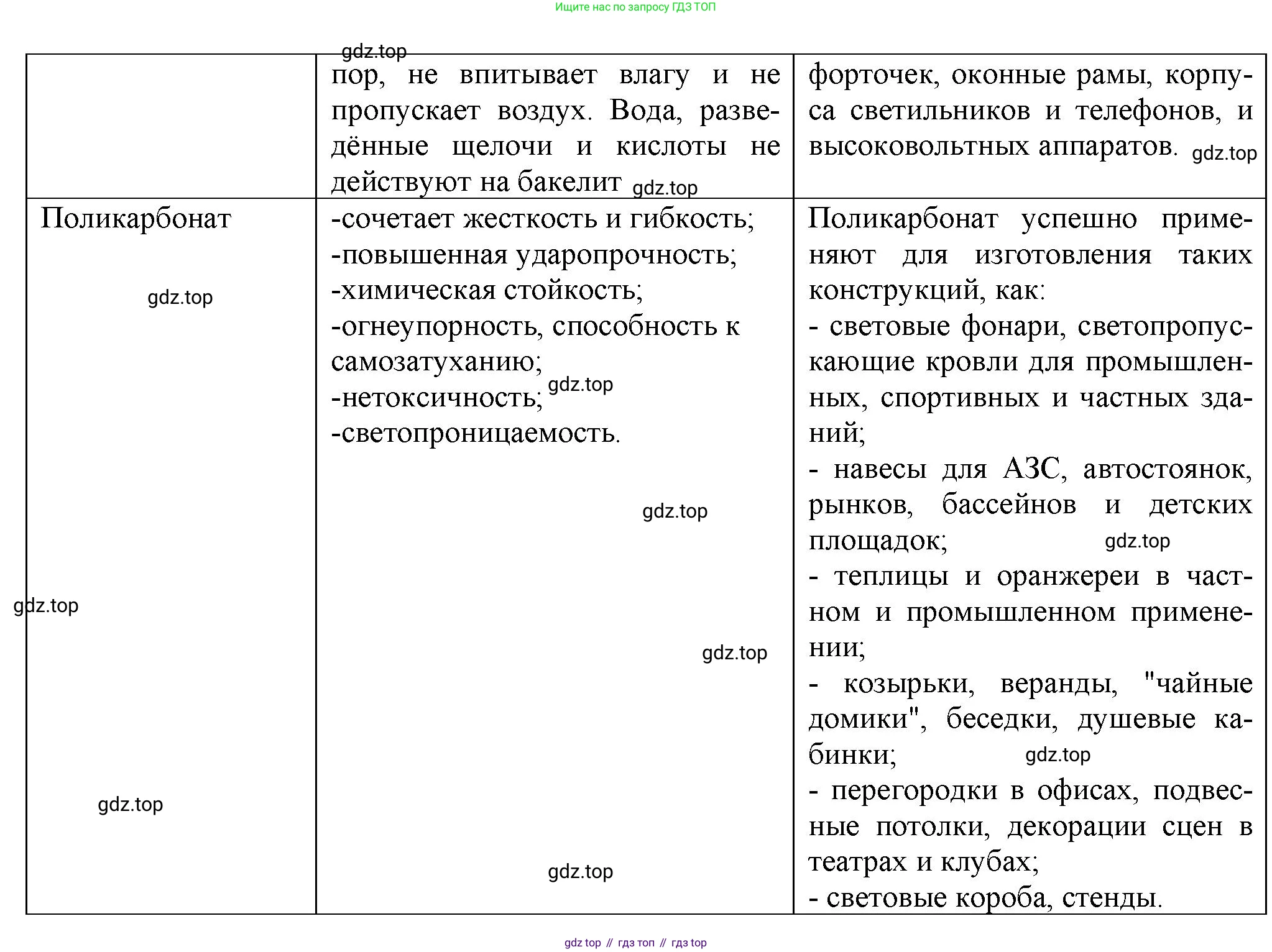 ГДЗ Химия, 10 класс Учебник, авторы: Еремин Вадим Владимирович, Кузьменко Николай Егорович, Теренин Владимир Ильич, Дроздов Андрей Анатольевич, Лунин Валерий Васильевич, издательство Просвещение, Москва, 2019, белого цвета, страница 159, номер 10, Решение (продолжение 3)