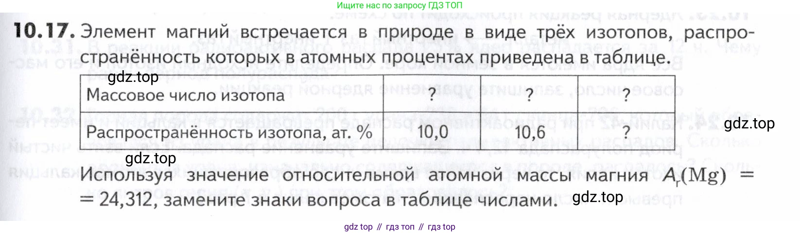 ГДЗ Химия, 10-11 класс Задачник, авторы: Еремин Вадим Владимирович, Дроздов Андрей Анатольевич, Ромашов Леонид Владимирович, издательство Просвещение, Москва, 2023, белого цвета, страница 251, номер 17, Условие