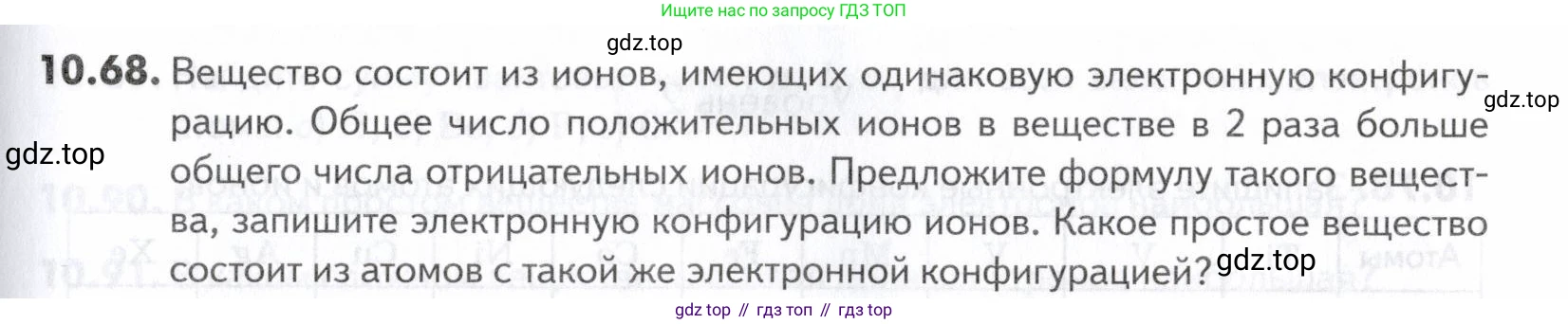 ГДЗ Химия, 10-11 класс Задачник, авторы: Еремин Вадим Владимирович, Дроздов Андрей Анатольевич, Ромашов Леонид Владимирович, издательство Просвещение, Москва, 2023, белого цвета, страница 259, номер 68, Условие