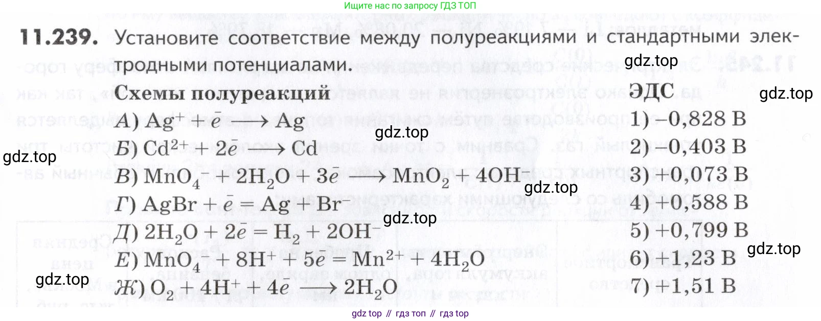 ГДЗ Химия, 10-11 класс Задачник, авторы: Еремин Вадим Владимирович, Дроздов Андрей Анатольевич, Ромашов Леонид Владимирович, издательство Просвещение, Москва, 2023, белого цвета, страница 327, номер 239, Условие