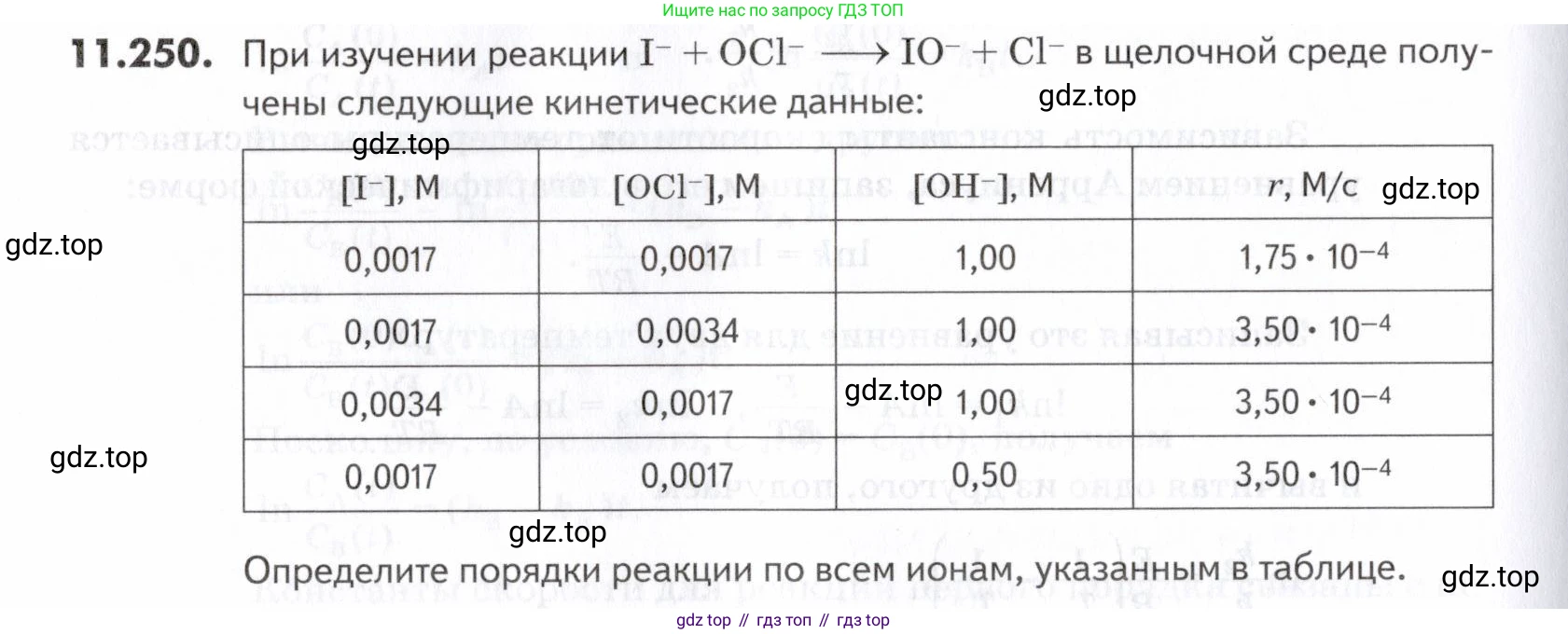 ГДЗ Химия, 10-11 класс Задачник, авторы: Еремин Вадим Владимирович, Дроздов Андрей Анатольевич, Ромашов Леонид Владимирович, издательство Просвещение, Москва, 2023, белого цвета, страница 332, номер 250, Условие