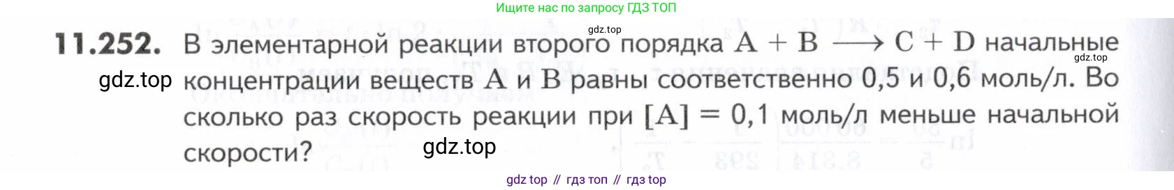 ГДЗ Химия, 10-11 класс Задачник, авторы: Еремин Вадим Владимирович, Дроздов Андрей Анатольевич, Ромашов Леонид Владимирович, издательство Просвещение, Москва, 2023, белого цвета, страница 332, номер 252, Условие