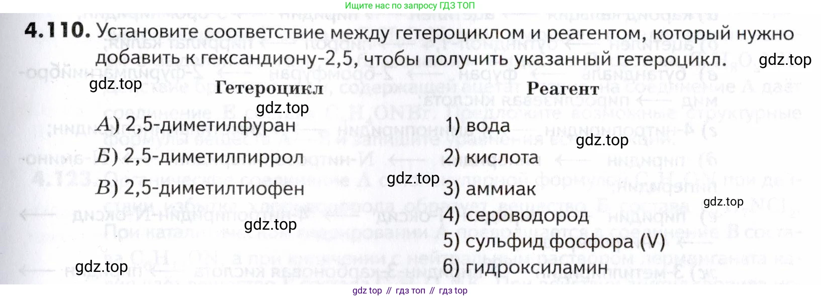 ГДЗ Химия, 10-11 класс Задачник, авторы: Еремин Вадим Владимирович, Дроздов Андрей Анатольевич, Ромашов Леонид Владимирович, издательство Просвещение, Москва, 2023, белого цвета, страница 155, номер 110, Условие
