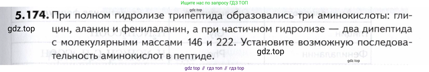 ГДЗ Химия, 10-11 класс Задачник, авторы: Еремин Вадим Владимирович, Дроздов Андрей Анатольевич, Ромашов Леонид Владимирович, издательство Просвещение, Москва, 2023, белого цвета, страница 185, номер 174, Условие