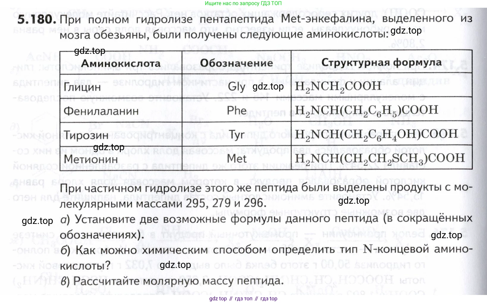 ГДЗ Химия, 10-11 класс Задачник, авторы: Еремин Вадим Владимирович, Дроздов Андрей Анатольевич, Ромашов Леонид Владимирович, издательство Просвещение, Москва, 2023, белого цвета, страница 186, номер 180, Условие