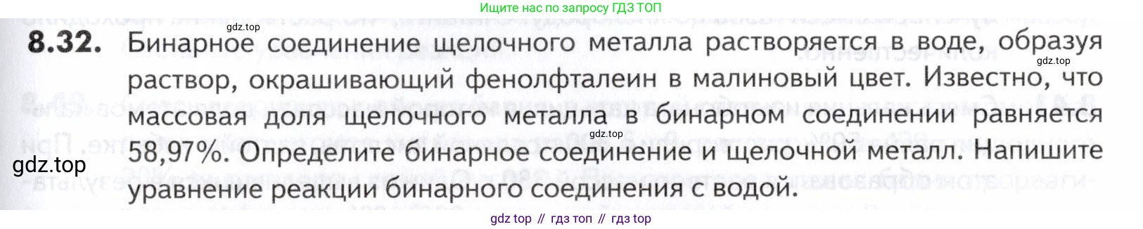 ГДЗ Химия, 10-11 класс Задачник, авторы: Еремин Вадим Владимирович, Дроздов Андрей Анатольевич, Ромашов Леонид Владимирович, издательство Просвещение, Москва, 2023, белого цвета, страница 231, номер 32, Условие