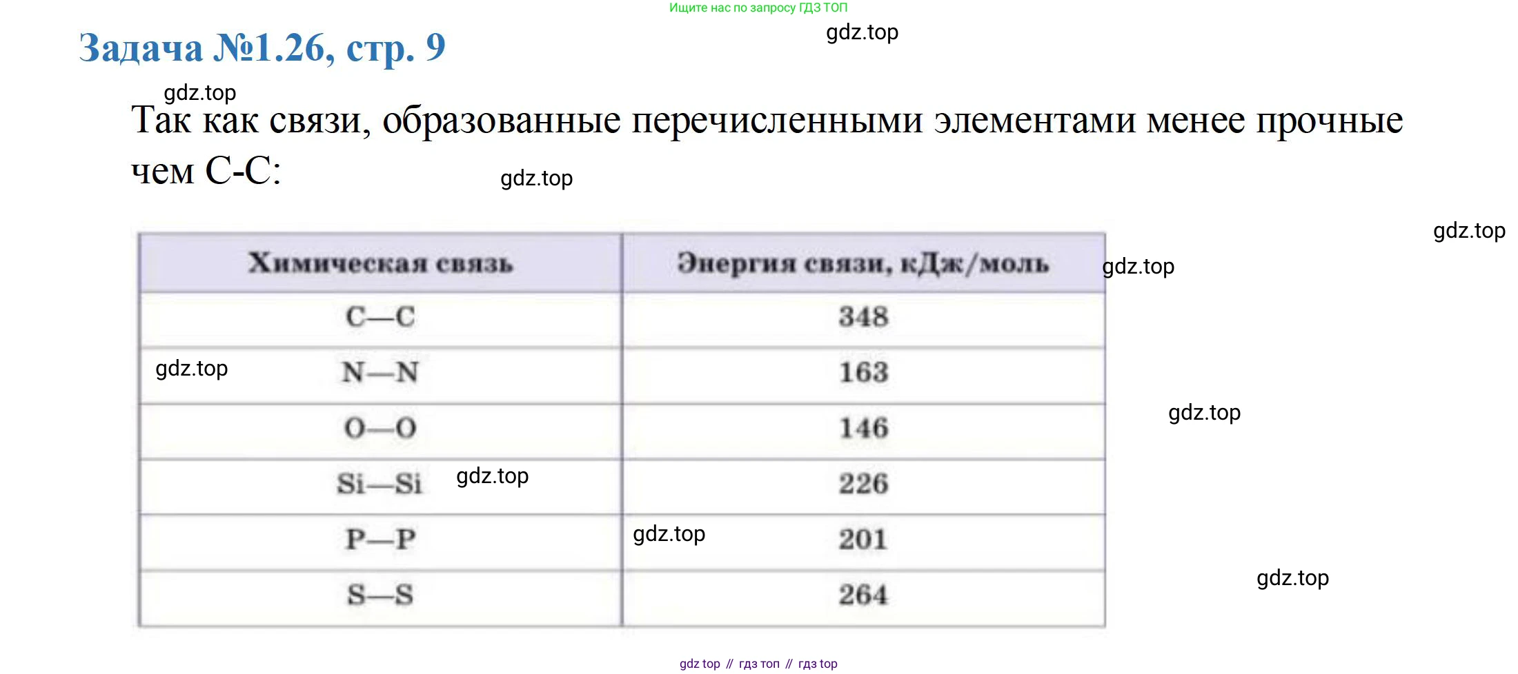 ГДЗ Химия, 10-11 класс Задачник, авторы: Еремин Вадим Владимирович, Дроздов Андрей Анатольевич, Ромашов Леонид Владимирович, издательство Просвещение, Москва, 2023, белого цвета, страница 9, номер 26, Решение