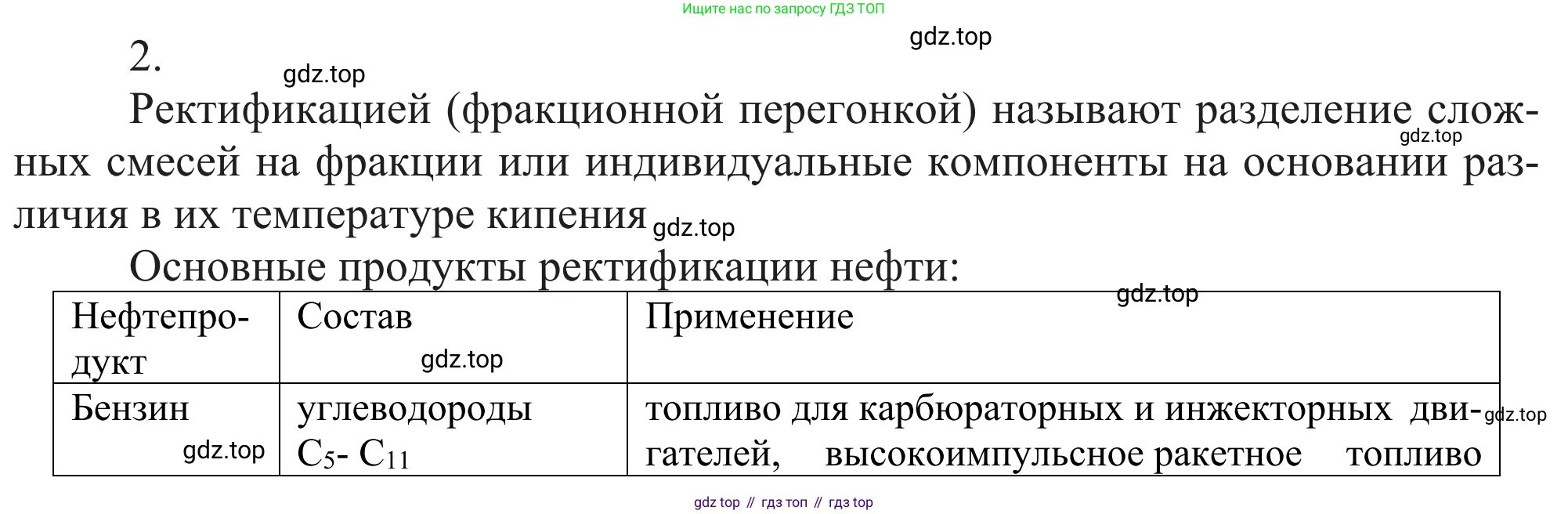 Химия, 10 класс Учебник, авторы: Габриелян Олег Саргисович, Остроумов Игорь Геннадьевич, Сладков Сергей Анатольевич, издательство Просвещение, Москва, 2021, белого цвета, страница 174, номер 2, Решение