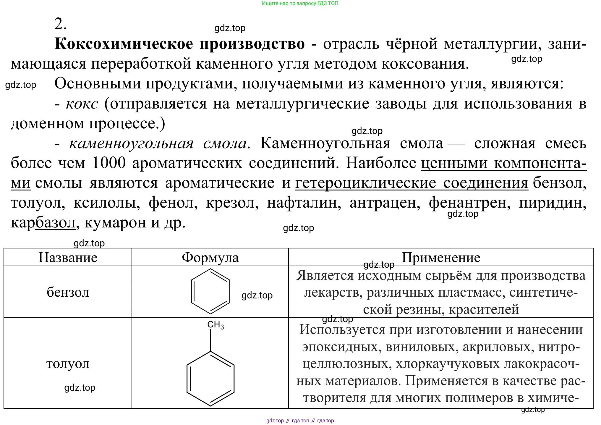 Химия, 10 класс Учебник, авторы: Габриелян Олег Саргисович, Остроумов Игорь Геннадьевич, Сладков Сергей Анатольевич, издательство Просвещение, Москва, 2021, белого цвета, страница 179, номер 2, Решение