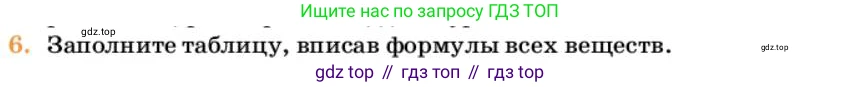 Химия, 10 класс Учебник, авторы: Еремин Вадим Владимирович, Кузьменко Николай Егорович, Теренин Владимир Ильич, Дроздов Андрей Анатольевич, Лунин Валерий Васильевич, издательство Просвещение, Москва, 2023, белого цвета, страница 233, номер 6, Условие