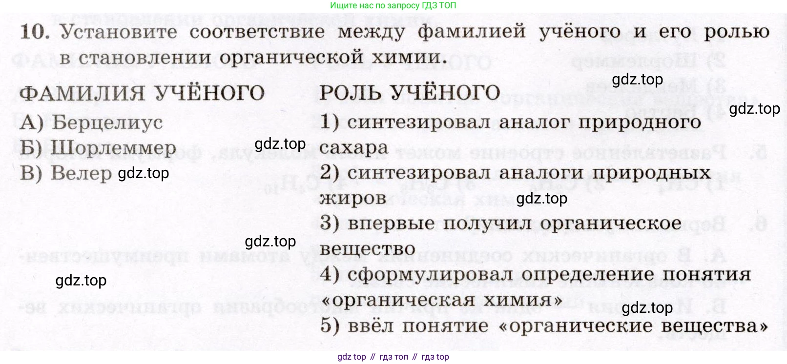 ГДЗ Химия, 10 класс Проверочные и контрольные работы, авторы: Габриелян Олег Саргисович, Лысова Галина Георгиевна, издательство Просвещение, Москва, 2022, белого цвета, страница 10, номер 10, Условие