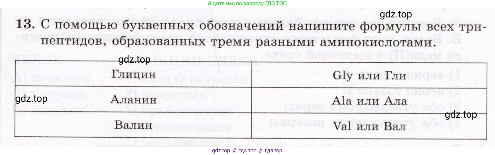 ГДЗ Химия, 10 класс Проверочные и контрольные работы, авторы: Габриелян Олег Саргисович, Лысова Галина Георгиевна, издательство Просвещение, Москва, 2022, белого цвета, страница 105, номер 13, Условие