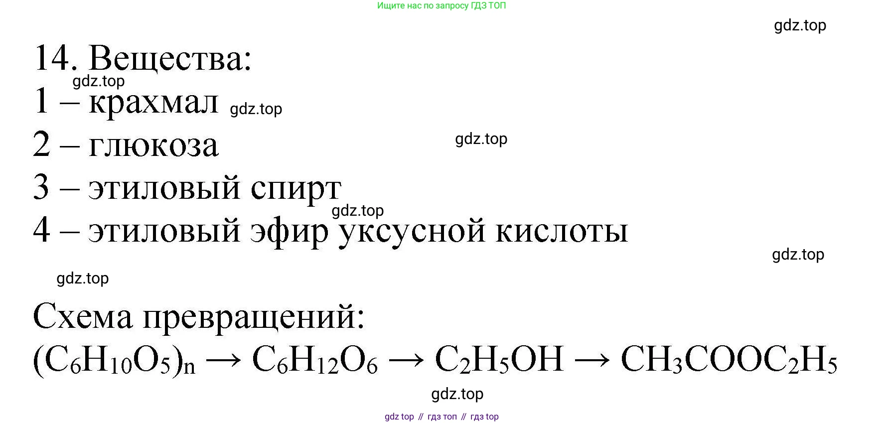 ГДЗ Химия, 10 класс Проверочные и контрольные работы, авторы: Габриелян Олег Саргисович, Лысова Галина Георгиевна, издательство Просвещение, Москва, 2022, белого цвета, страница 142, номер 14, Решение