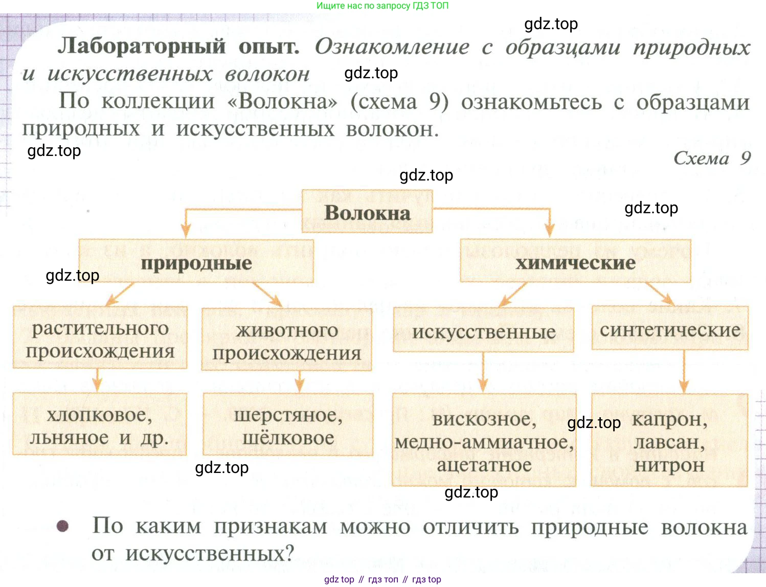 ГДЗ Химия, 10 класс Учебник, авторы: Рудзитис Гунтис Екабович, Фельдман Фриц Генрихович, издательство Просвещение, Москва, 2019, коричневого цвета, страница 165, Условие