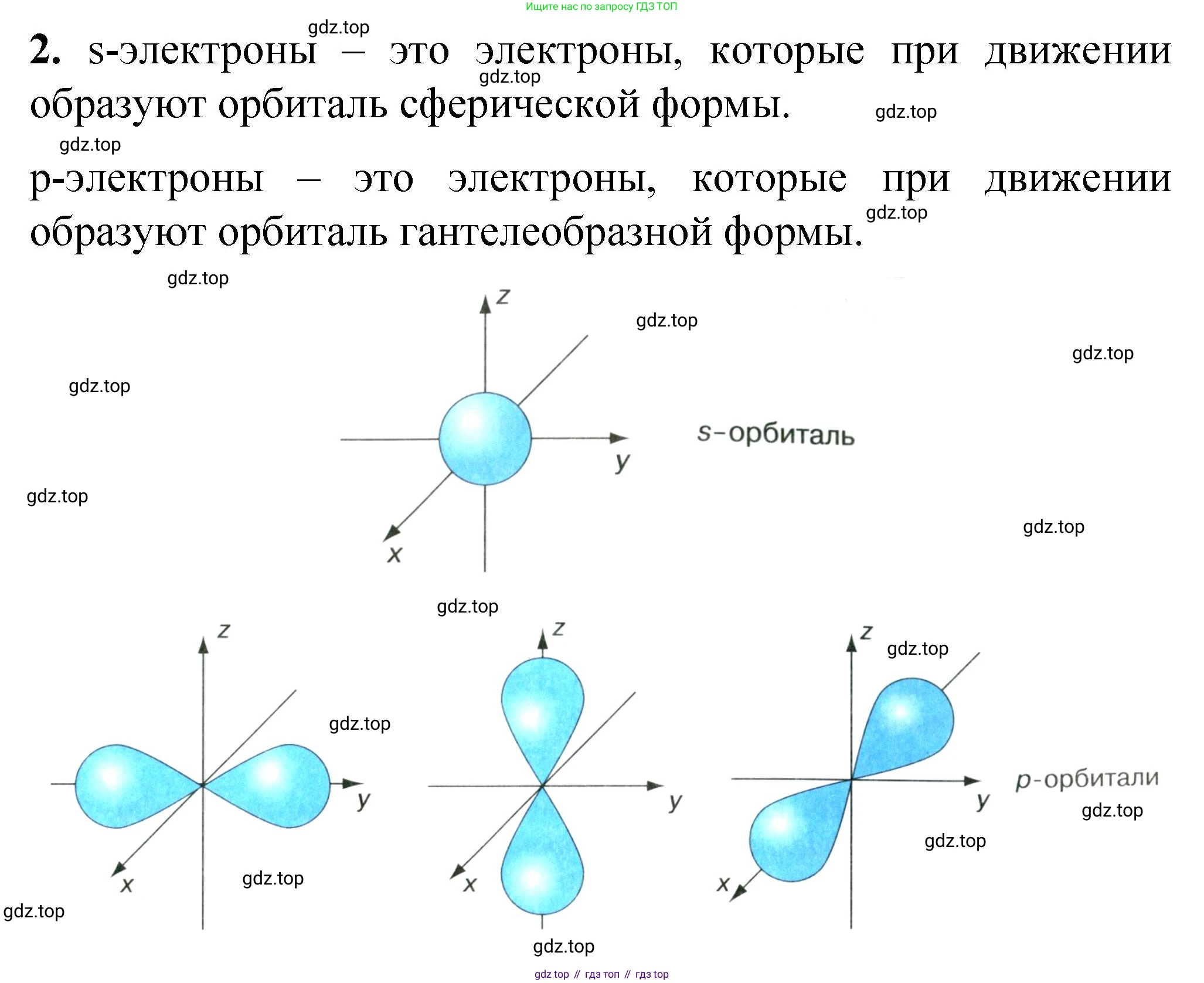 ГДЗ Химия, 10 класс Учебник, авторы: Рудзитис Гунтис Екабович, Фельдман Фриц Генрихович, издательство Просвещение, Москва, 2019, коричневого цвета, страница 19, номер 2, Решение