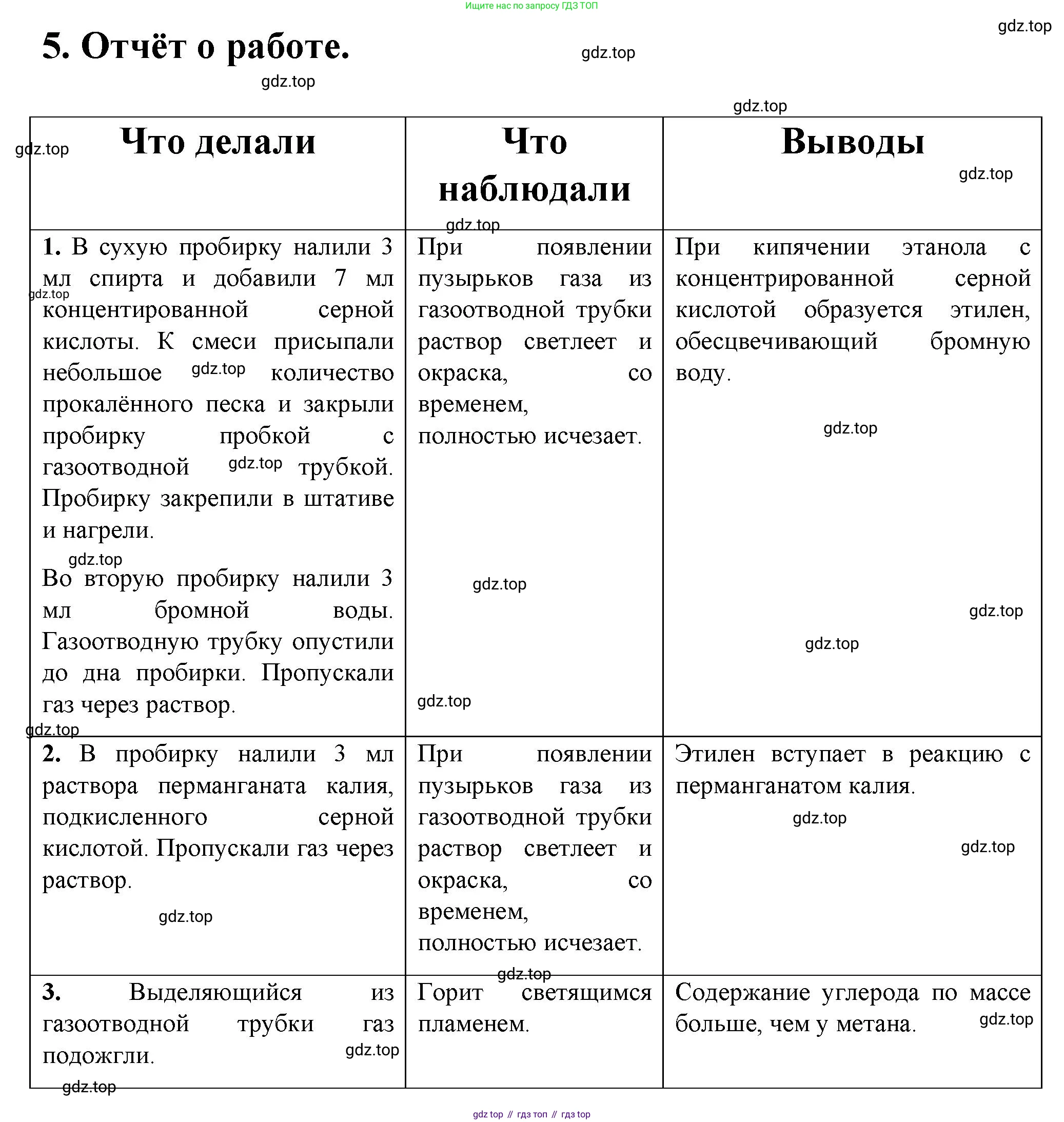 ГДЗ Химия, 10 класс Учебник, авторы: Рудзитис Гунтис Екабович, Фельдман Фриц Генрихович, издательство Просвещение, Москва, 2019, коричневого цвета, страница 55, номер 5, Решение