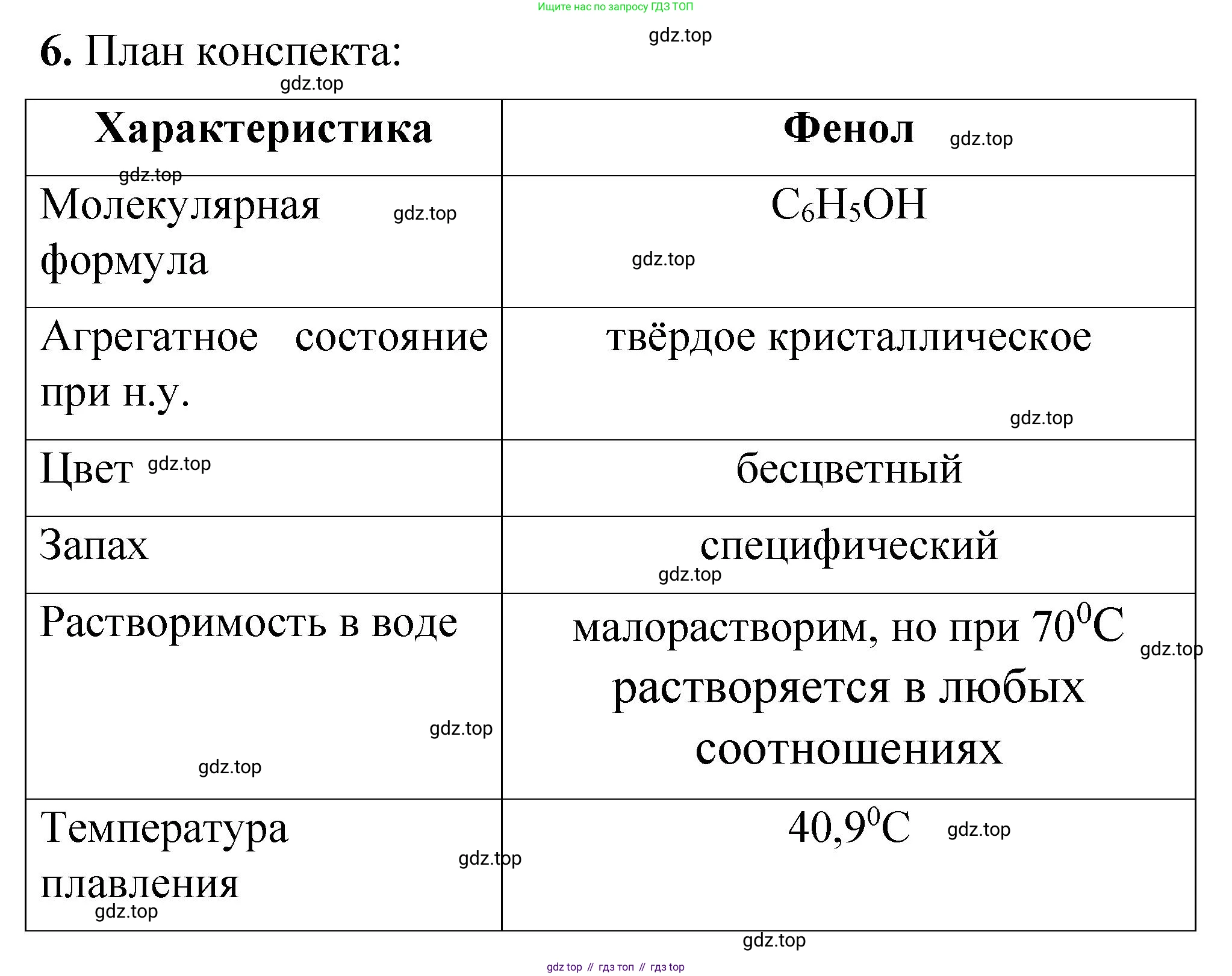 ГДЗ Химия, 10 класс Учебник, авторы: Рудзитис Гунтис Екабович, Фельдман Фриц Генрихович, издательство Просвещение, Москва, 2019, коричневого цвета, страница 110, номер 6, Решение