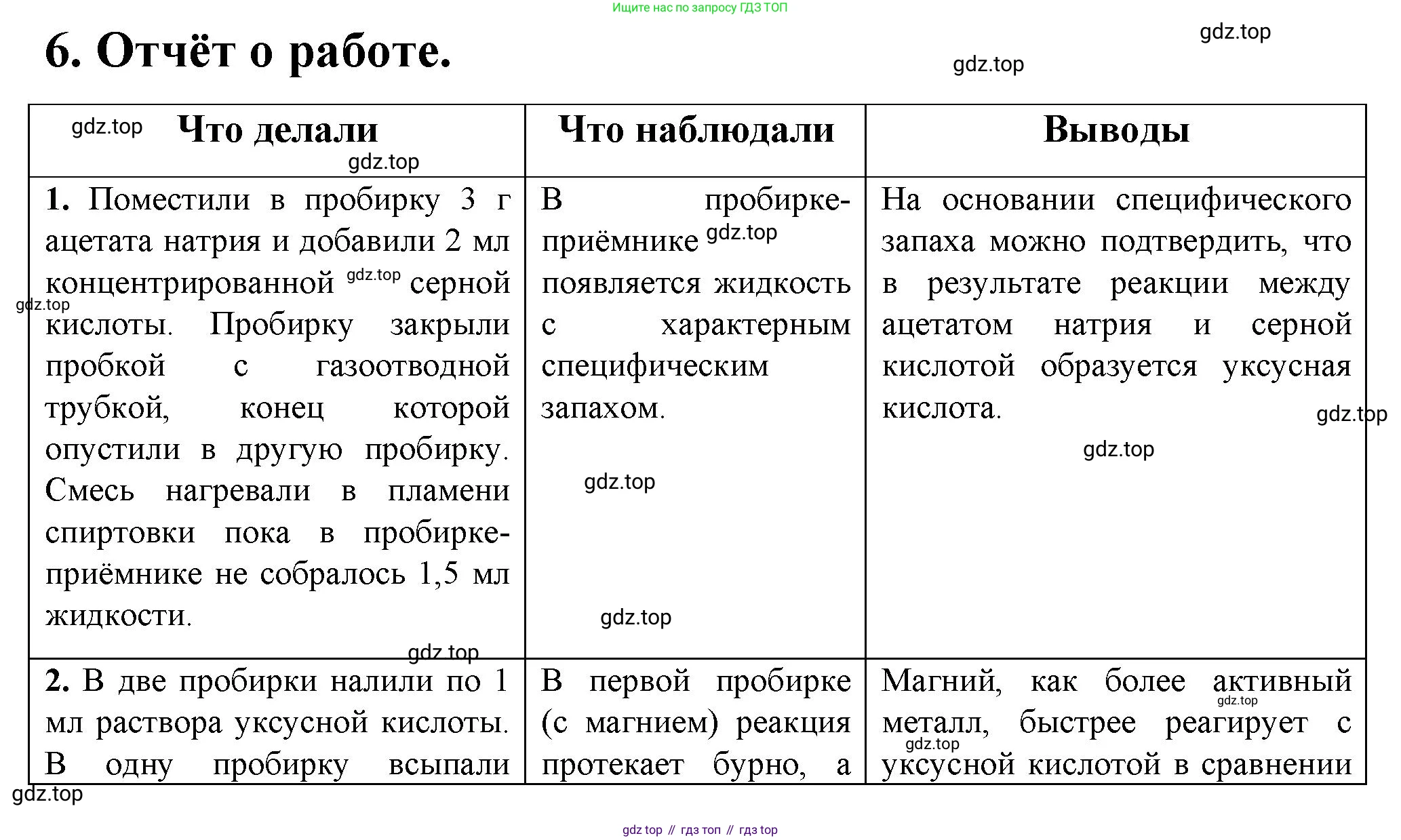 ГДЗ Химия, 10 класс Учебник, авторы: Рудзитис Гунтис Екабович, Фельдман Фриц Генрихович, издательство Просвещение, Москва, 2019, коричневого цвета, страница 133, номер 6, Решение