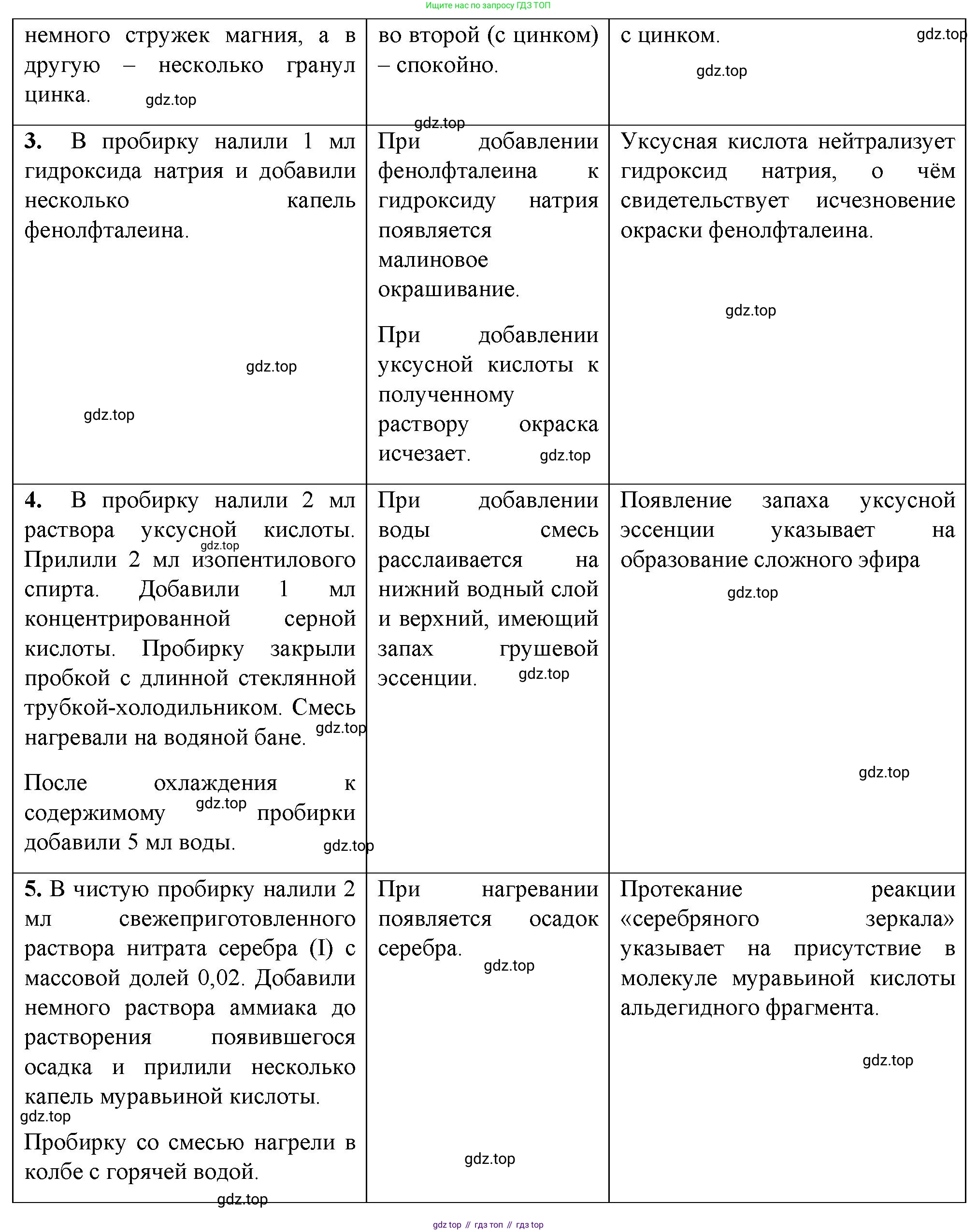 ГДЗ Химия, 10 класс Учебник, авторы: Рудзитис Гунтис Екабович, Фельдман Фриц Генрихович, издательство Просвещение, Москва, 2019, коричневого цвета, страница 133, номер 6, Решение (продолжение 2)