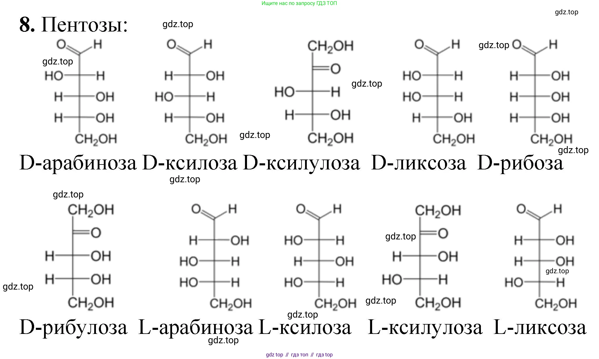 ГДЗ Химия, 10 класс Учебник, авторы: Рудзитис Гунтис Екабович, Фельдман Фриц Генрихович, издательство Просвещение, Москва, 2019, коричневого цвета, страница 152, номер 8, Решение