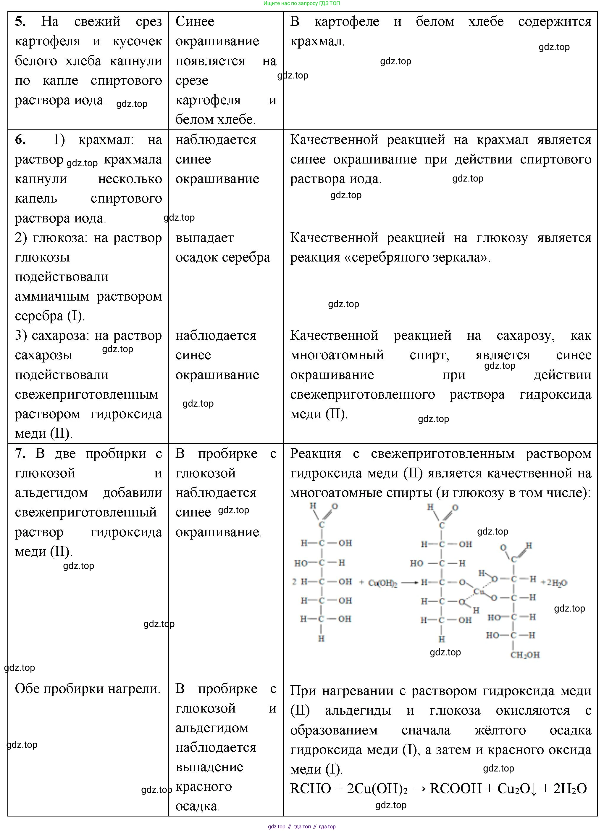 ГДЗ Химия, 10 класс Учебник, авторы: Рудзитис Гунтис Екабович, Фельдман Фриц Генрихович, издательство Просвещение, Москва, 2019, коричневого цвета, страница 167, Решение (продолжение 2)