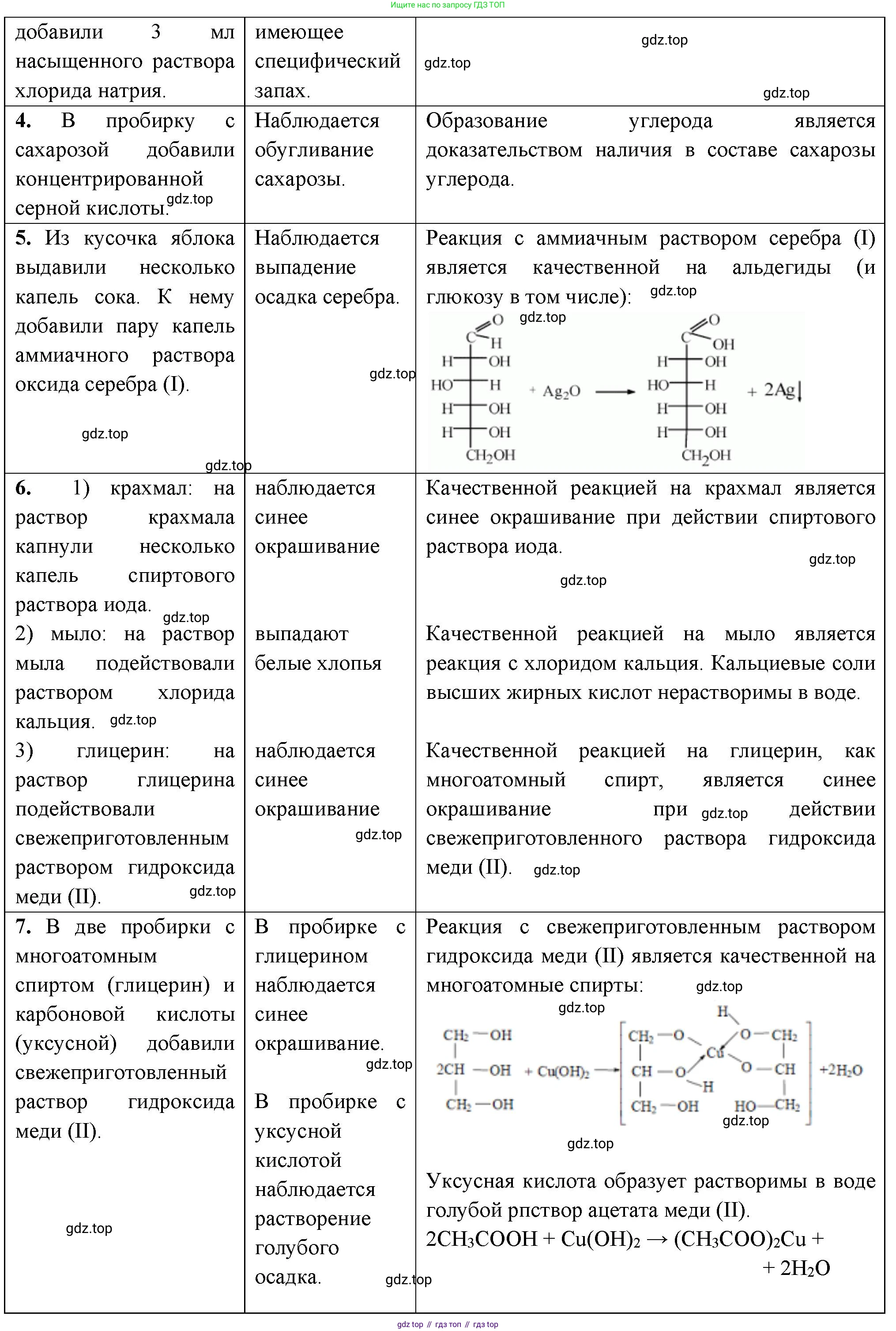 ГДЗ Химия, 10 класс Учебник, авторы: Рудзитис Гунтис Екабович, Фельдман Фриц Генрихович, издательство Просвещение, Москва, 2019, коричневого цвета, страница 167, Решение (продолжение 2)