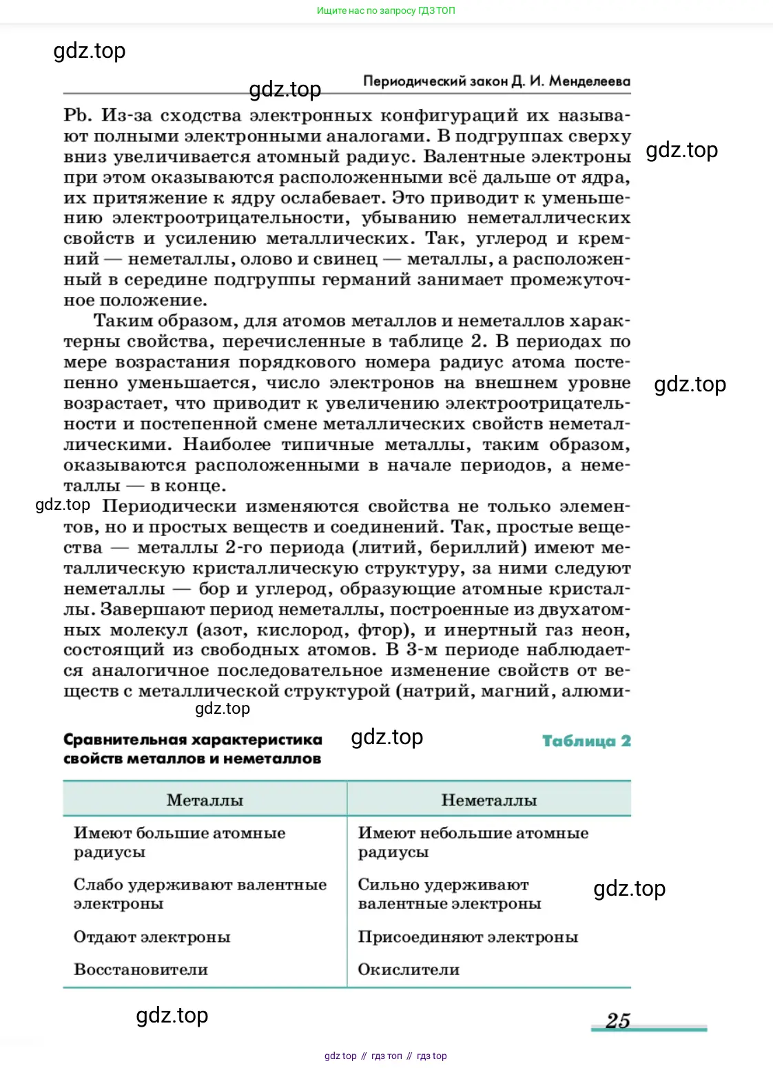 Химия, 11 класс Учебник, авторы: Еремин Вадим Владимирович, Кузьменко Николай Егорович, Дроздов Андрей Анатольевич, Лунин Валерий Васильевич, издательство Просвещение, Москва, 2022, белого цвета, страница 25