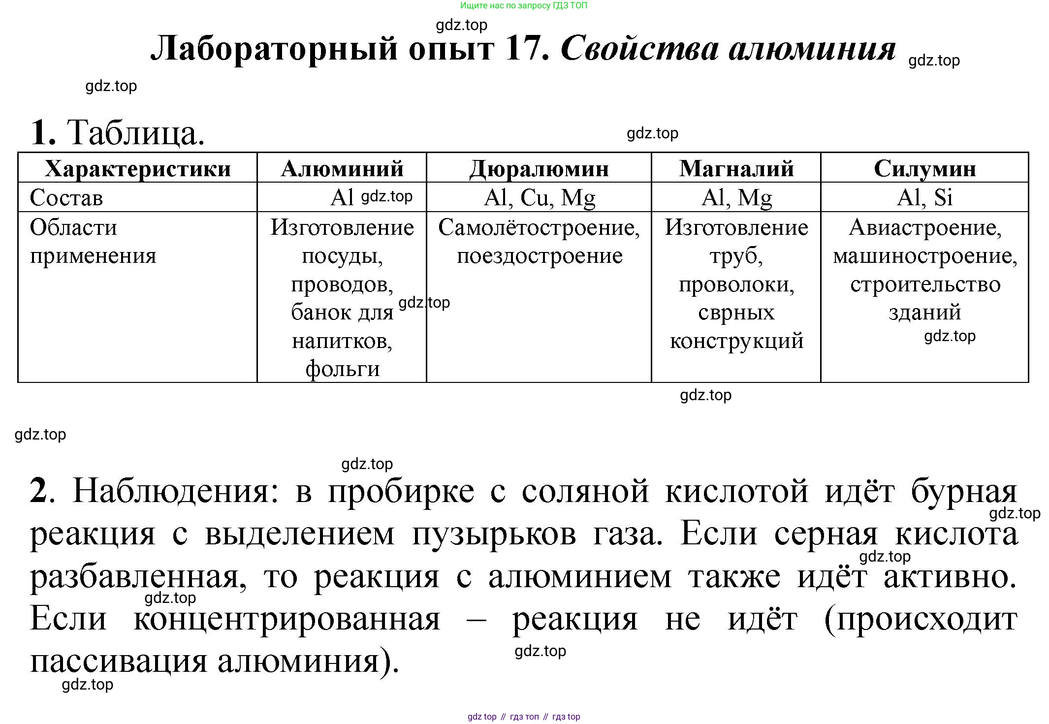 Химия, 11 класс Учебник, авторы: Еремин Вадим Владимирович, Кузьменко Николай Егорович, Дроздов Андрей Анатольевич, Лунин Валерий Васильевич, издательство Просвещение, Москва, 2023, белого цвета, страница 168, Решение