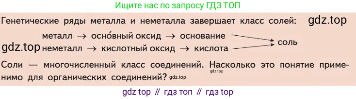 Химия, 11 класс Учебник, авторы: Габриелян Олег Саргисович, Остроумов Игорь Геннадьевич, Сладков Сергей Анатольевич, издательство Просвещение, Москва, 2019, белого цвета, страница 106, Условие