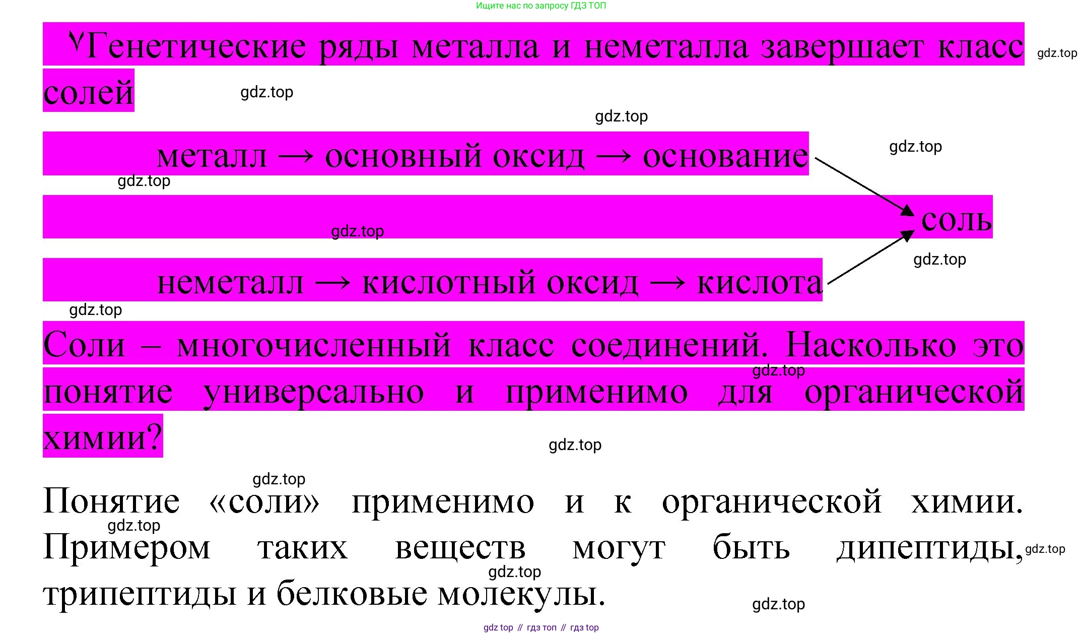 Химия, 11 класс Учебник, авторы: Габриелян Олег Саргисович, Остроумов Игорь Геннадьевич, Сладков Сергей Анатольевич, издательство Просвещение, Москва, 2019, белого цвета, страница 106, Решение