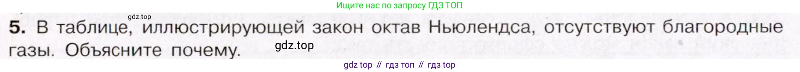 ГДЗ Химия, 11 класс Учебник, авторы: Габриелян Олег Саргисович, Остроумов Игорь Геннадьевич, Сладков Сергей Анатольевич, Левкин Антон Николаевич, издательство Просвещение, Москва, 2021, белого цвета, страница 36, номер 5, Условие