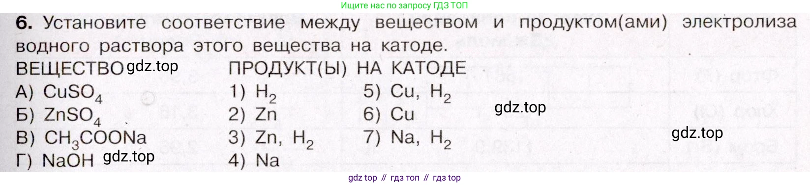 ГДЗ Химия, 11 класс Учебник, авторы: Габриелян Олег Саргисович, Остроумов Игорь Геннадьевич, Сладков Сергей Анатольевич, Левкин Антон Николаевич, издательство Просвещение, Москва, 2021, белого цвета, страница 245, номер 6, Условие