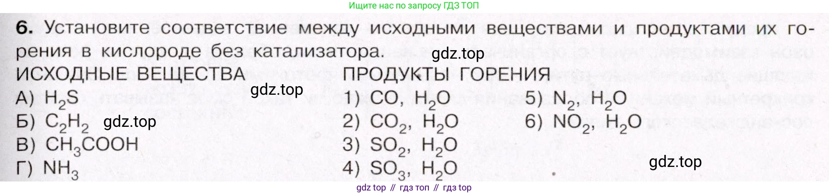 ГДЗ Химия, 11 класс Учебник, авторы: Габриелян Олег Саргисович, Остроумов Игорь Геннадьевич, Сладков Сергей Анатольевич, Левкин Антон Николаевич, издательство Просвещение, Москва, 2021, белого цвета, страница 277, номер 6, Условие
