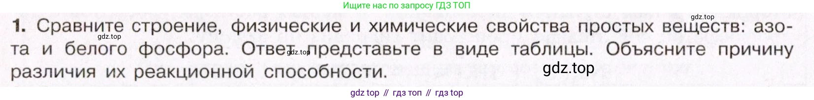 ГДЗ Химия, 11 класс Учебник, авторы: Габриелян Олег Саргисович, Остроумов Игорь Геннадьевич, Сладков Сергей Анатольевич, Левкин Антон Николаевич, издательство Просвещение, Москва, 2021, белого цвета, страница 334, номер 1, Условие