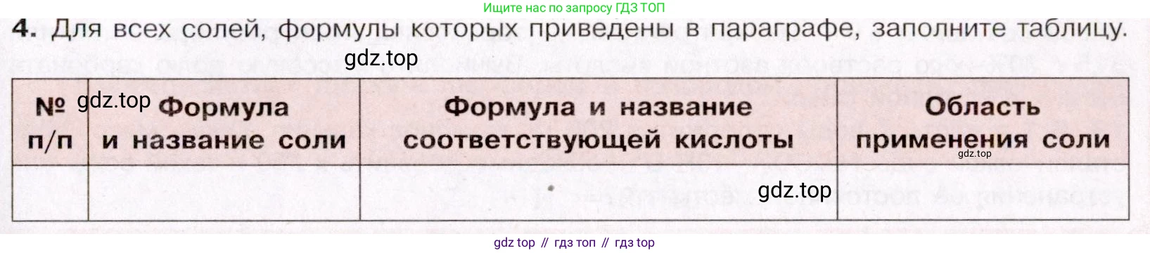 ГДЗ Химия, 11 класс Учебник, авторы: Габриелян Олег Саргисович, Остроумов Игорь Геннадьевич, Сладков Сергей Анатольевич, Левкин Антон Николаевич, издательство Просвещение, Москва, 2021, белого цвета, страница 381, номер 4, Условие
