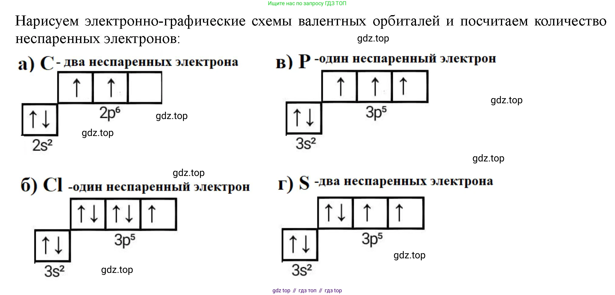 ГДЗ Химия, 11 класс Учебник, авторы: Габриелян Олег Саргисович, Остроумов Игорь Геннадьевич, Сладков Сергей Анатольевич, Левкин Антон Николаевич, издательство Просвещение, Москва, 2021, белого цвета, страница 30, номер 10, Решение (продолжение 2)