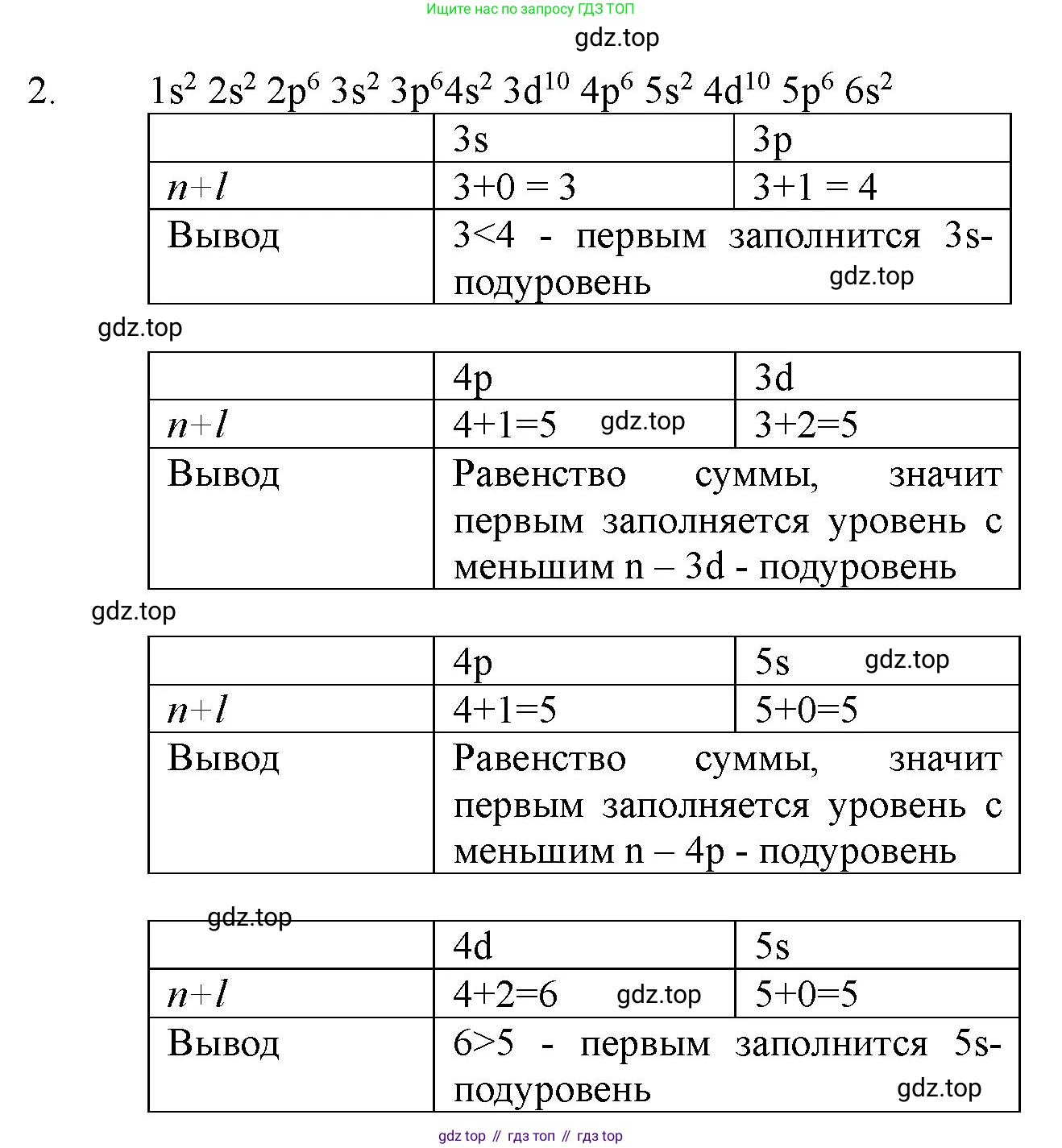 ГДЗ Химия, 11 класс Учебник, авторы: Габриелян Олег Саргисович, Остроумов Игорь Геннадьевич, Сладков Сергей Анатольевич, Левкин Антон Николаевич, издательство Просвещение, Москва, 2021, белого цвета, страница 30, номер 2, Решение