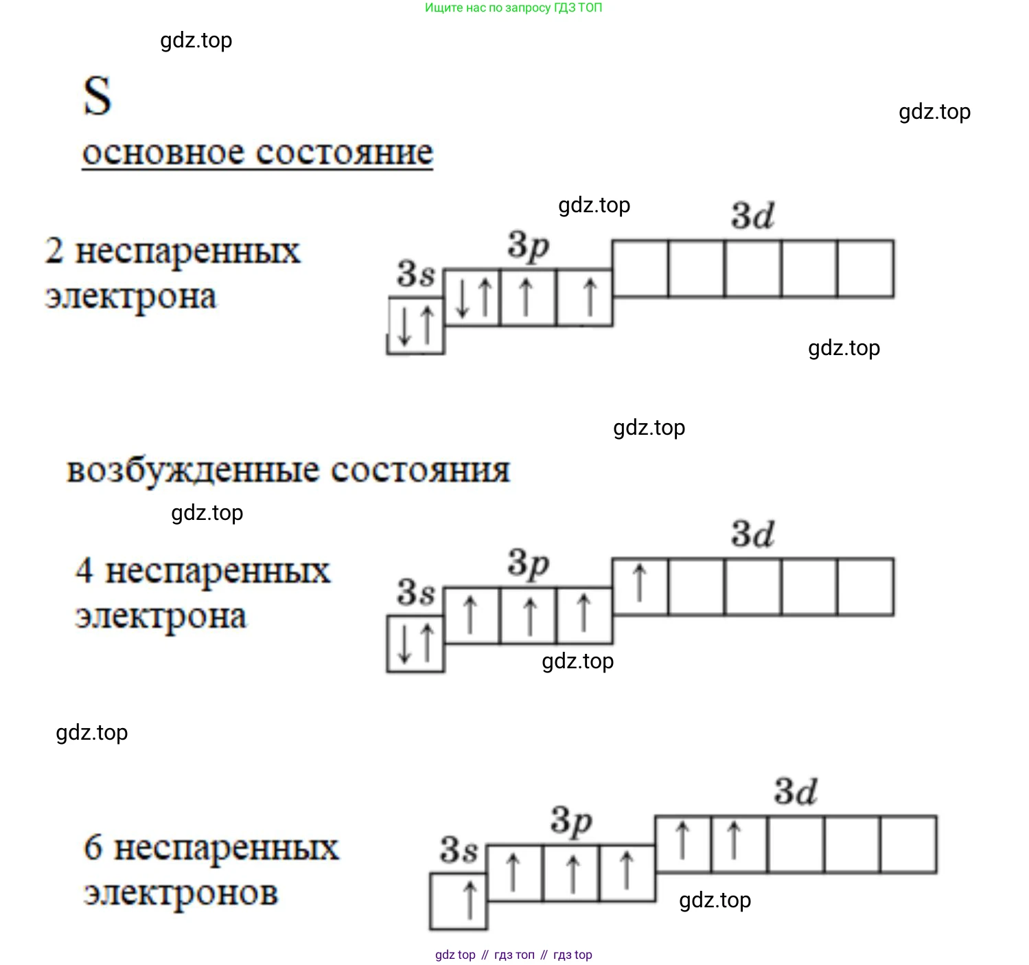 ГДЗ Химия, 11 класс Учебник, авторы: Габриелян Олег Саргисович, Остроумов Игорь Геннадьевич, Сладков Сергей Анатольевич, Левкин Антон Николаевич, издательство Просвещение, Москва, 2021, белого цвета, страница 61, номер 7, Решение (продолжение 2)