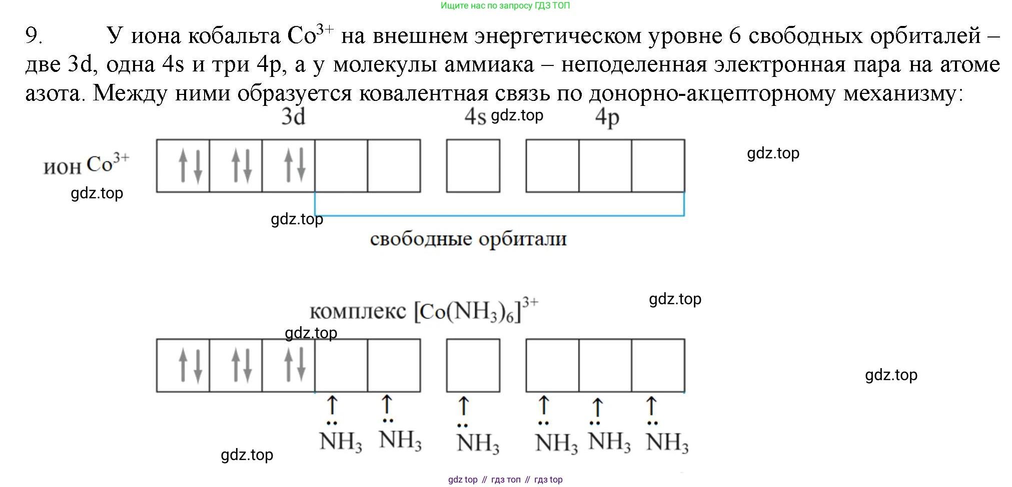 ГДЗ Химия, 11 класс Учебник, авторы: Габриелян Олег Саргисович, Остроумов Игорь Геннадьевич, Сладков Сергей Анатольевич, Левкин Антон Николаевич, издательство Просвещение, Москва, 2021, белого цвета, страница 69, номер 9, Решение